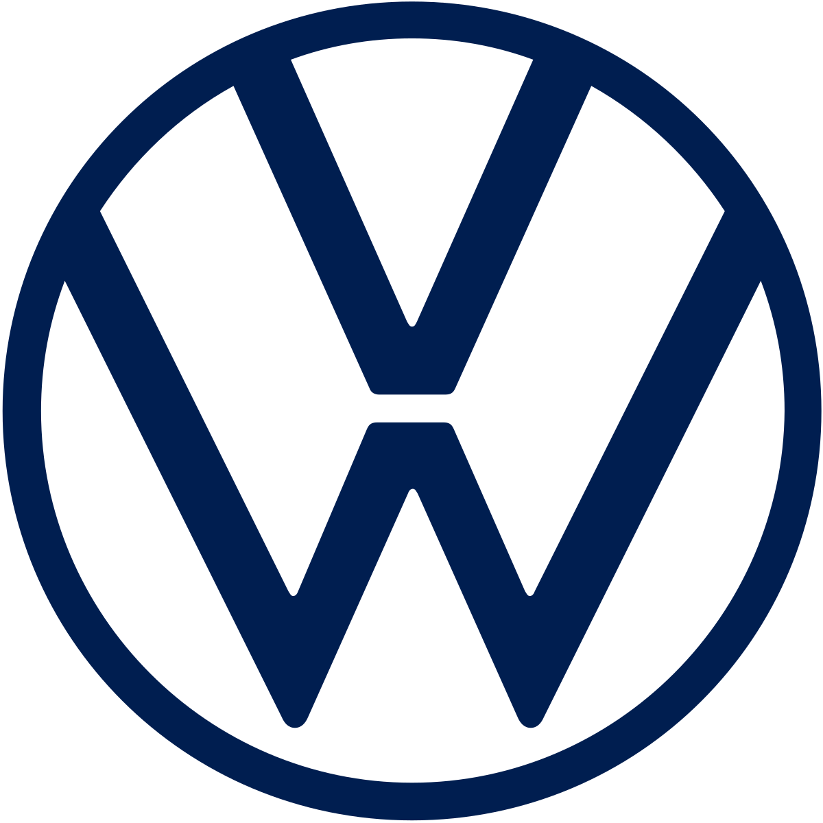 Aretácie VAG (VW koncern)